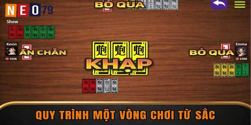 Quy trình một vòng chơi tứ sắc